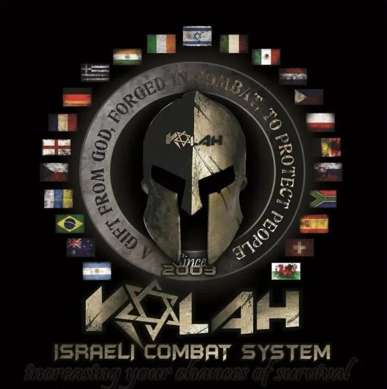 Kalah Combat System